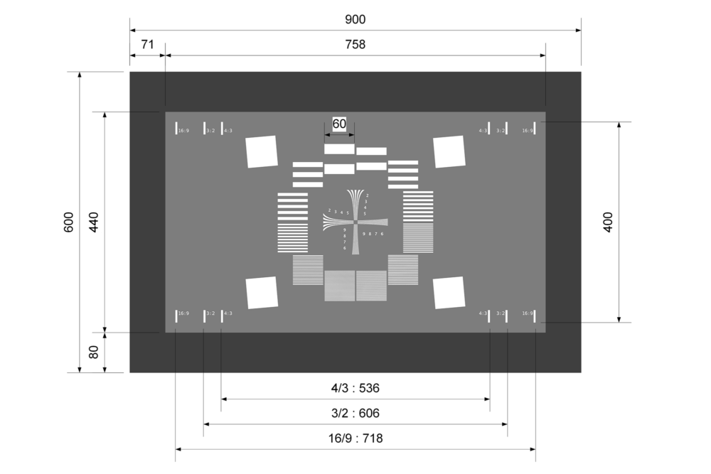 3D Depth Chart (Holes) - DXOMARK - Imaging Quality Test & Solutions